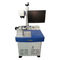 La macchina della marcatura del laser di JCZ Ezcad parte la certificazione del CE/FDA della scheda di controllo fornitore